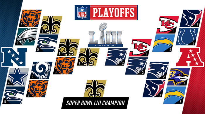 ORR-NFL-Playoff-Bracket-with-field.jpg